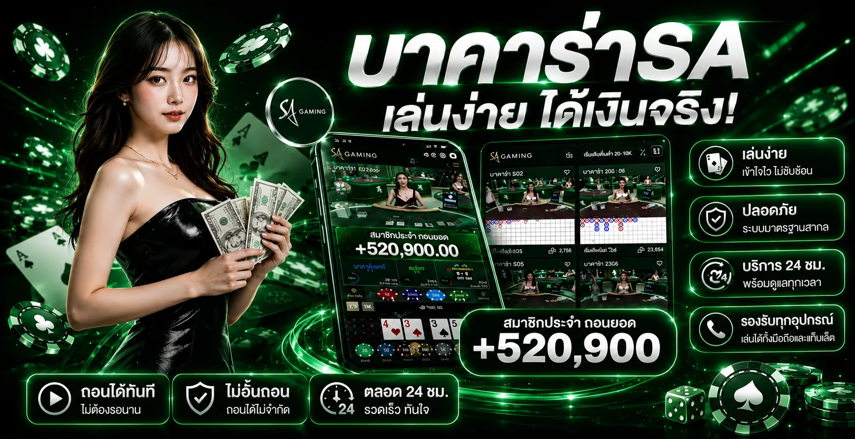 ภาพ BWSLOTBET ระบบวอเลทและบริการตลอดวัน